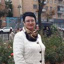 ���������� �����, ���� ������� ��������, 55 ���, ������������ ��� ����� � ���������, c�������� ���������