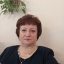 ���������� �����-���������, ���� ������� �����, 60 ���, ������������ ��� c�������� ���������