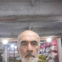  ,   Abdumajit, 68 ,   ,   