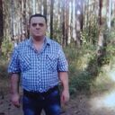 ���������� ������������, ���� ������� Alexey, 55 ���, ������������ ��� ������, ����� � ���������, ���������