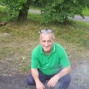 ���������� ������, ���� ������� ������, 53 ����, ������������ ��� ������, ����� � ���������