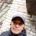 ���������� ������������, ���� ������� ������, 36 ���, ������������ ��� c�������� ���������