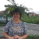 ���������� ������, ���� ������� �����, 65 ���, ������������ 