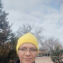 ���������� ������, ���� ������� ������, 51 ���, ������������ ��� ����� � ���������, c�������� ���������