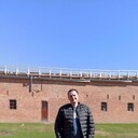 ���������� ������� ��������, ���� ������� Volodya, 30 ���, ������������ ��� ������, ����� � ���������, c�������� ���������, ���������