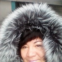 ���������� ������, ���� ������� �����, 55 ���, ������������ ��� ������, ����� � ���������, c�������� ���������