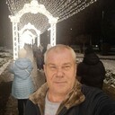 ���������� ���������, ���� ������� ������, 53 ����, ������������ ��� ������, ����� � ���������