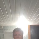  ,   Serhii, 65 ,  