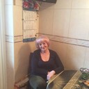 ���������� ������� ����, ���� ������� ���, 100 ���, ������������ 