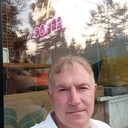 ���������� �����������, ���� ������� ���������, 53 ����, ������������ ��� ������, ����� � ���������, c�������� ���������, ���������