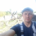 ���������� �������-����������, ���� ������� ������, 37 ���, ������������ ��� ������, ����� � ���������, c�������� ���������