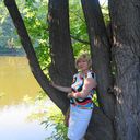 ���������� ������, ���� ������� ���������, 58 ���, ������������ ��� ������, ����� � ���������, c�������� ���������