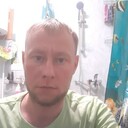 ���������� ����, ���� ������� ����, 42 ����, ������������ ��� ������, ����� � ���������, c�������� ���������