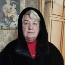 ���������� ���, ���� ������� �����, 64 ����, ������������ ��� c�������� ���������