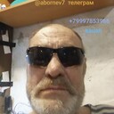  ,   Abornev nik, 54 ,   ,   