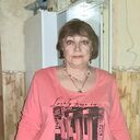  ,   Olga, 70 ,     , c , 