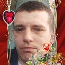 ���������� �����������, ���� ������� Viktor, 36 ���, ������������ ��� ������, ����� � ���������, c�������� ���������, ���������