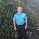 ���������� ���������, ���� ������� �����, 47 ���, ������������ ��� ������, ����� � ���������, c�������� ���������