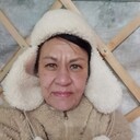 ���������� ����������, ���� ������� �������, 48 ���, ������������ ��� ����� � ���������, c�������� ���������