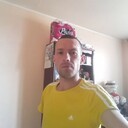 ���������� ������, ���� ������� ���������, 33 ����, ������������ ��� ����� � ���������, c�������� ���������, ���������