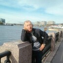 ���������� ������, ���� ������� ���������, 58 ���, ������������ ��� ����� � ���������, c�������� ���������, ���������