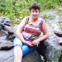 ���������� ���������, ���� ������� �������, 65 ���, ������������ ��� ����� � ���������, c�������� ���������