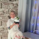 ���������� ����, ���� ������� ��������, 55 ���, ������������ ��� ����� � ���������, c�������� ���������, ���������