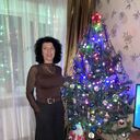 ���������� �����, ���� ������� ������, 58 ���, ������������ ��� ����� � ���������, c�������� ���������