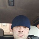 ���������� ����������, ���� ������� ������, 42 ����, ������������ ��� ������, ����� � ���������, ���������