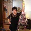 ���������� ������, ���� ������� ������, 58 ���, ������������ ��� ������, ����� � ���������, c�������� ���������