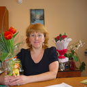 ���������� ������������, ���� ������� ��������, 61 ���, ������������ ��� ����� � ���������, c�������� ���������