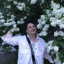 ���������� ������, ���� ������� ������, 47 ���, ������������ ��� c�������� ���������