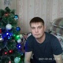 ���������� ���, ���� ������� ����, 33 ����, ������������ ��� ����� � ���������, c�������� ���������