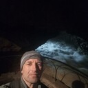 ���������� ������������, ���� ������� ������, 41 ���, ������������ ��� ������, ����� � ���������, c�������� ���������, ���������