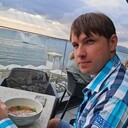 ���������� �����������, ���� ������� ������, 33 ����, ������������ ��� ������, ����� � ���������, c�������� ���������, ���������