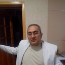 ���������� ����, ���� ������� Serdar, 49 ���, ������������ ��� ������, ����� � ���������, c�������� ���������