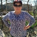 ���������� ������, ���� ������� �������, 55 ���, ������������ ��� ������, ����� � ���������, c�������� ���������