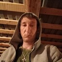 ���������� ������������, ���� ������� ���, 35 ���, ������������ ��� ������, ����� � ���������