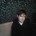 ���������� �����-���������, ���� ������� �����, 29 ���, ������������ ��� ����� � ���������, c�������� ���������