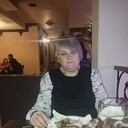 ���������� ���������, ���� ������� �����, 45 ���, ������������ ��� ������, ����� � ���������