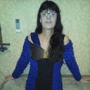 ���������� ��������, ���� ������� ������, 61 ���, ������������ ��� ������, ����� � ���������, c�������� ���������