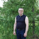 ���������� ����������, ���� ������� ������, 57 ���, ������������ ��� ������, ����� � ���������, c�������� ���������