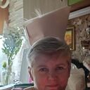 ���������� ������, ���� ������� �������, 59 ���, ������������ ��� ����� � ���������, c�������� ���������