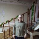 ���������� ������, ���� ������� ��������, 54 ����, ������������ ��� ������, ����� � ���������