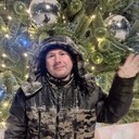 ���������� �������, ���� ������� Anton, 41 ���, ������������ ��� ������, ����� � ���������, c�������� ���������, ���������