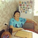 ���������� �������, ���� ������� �������, 54 ����, ������������ ��� ������, ����� � ���������, c�������� ���������