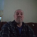 ���������� �����������, ���� ������� ���������, 61 ���, ������������ ��� ������, ����� � ���������