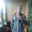 ���������� �����, ���� ������� Alexsandr, 37 ���, ������������ ��� ������, ����� � ���������, c�������� ���������