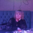 ���������� ������, ���� ������� �������, 55 ���, ������������ ��� ������, ����� � ���������, c�������� ���������