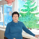 ���������� ������, ���� ������� ����, 68 ���, ������������ ��� ������, ����� � ���������, c�������� ���������